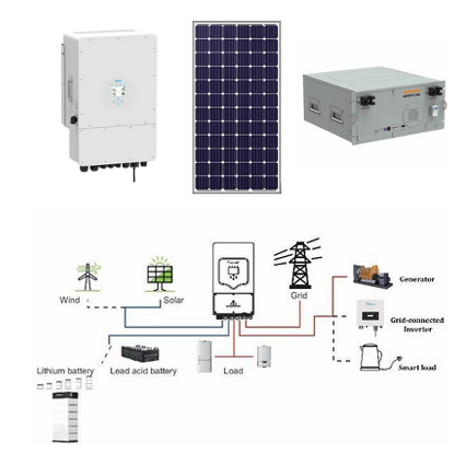 battery solar